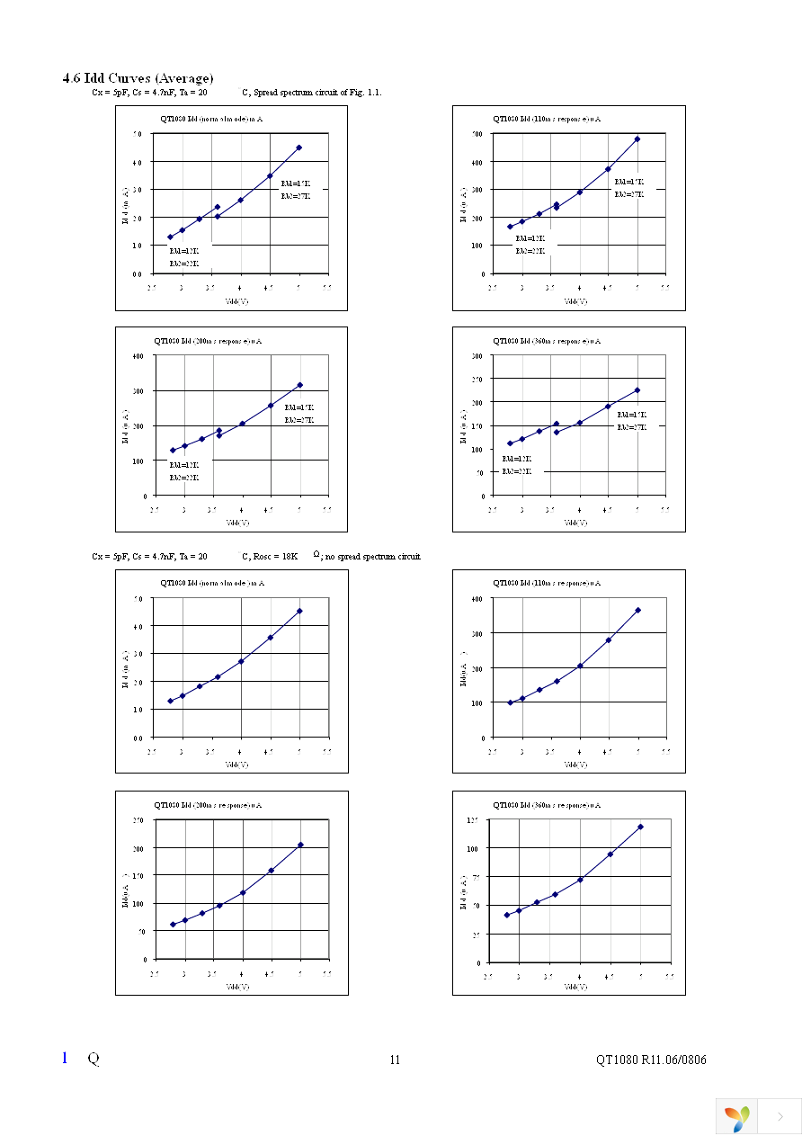 QT1080-ISG Page 11