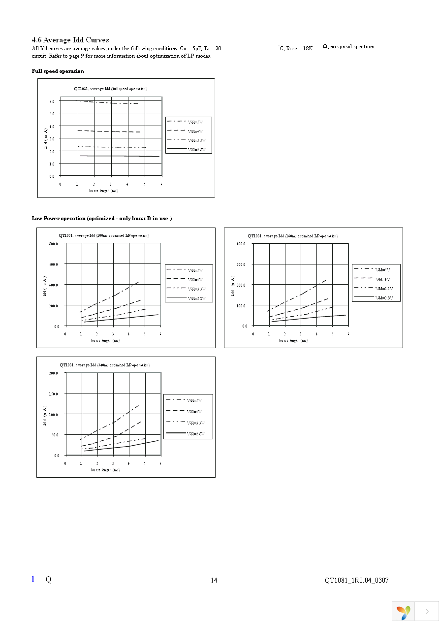 QT1081-ISG Page 14