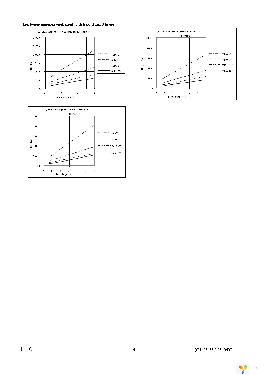 QT1103-ISG Page 16