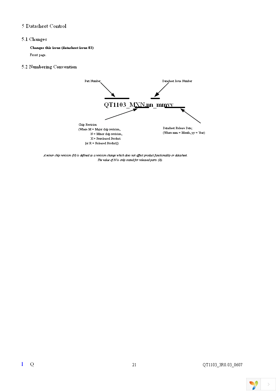 QT1103-ISG Page 21