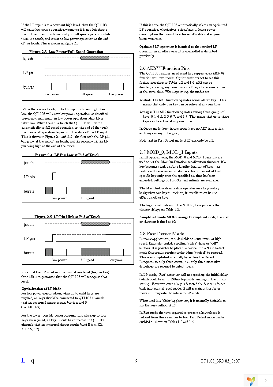 QT1103-ISG Page 9