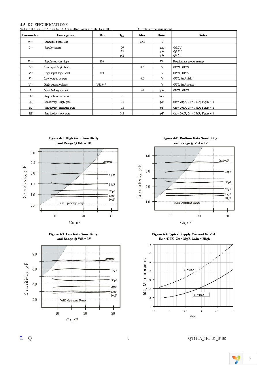 QT110A-ISG Page 9