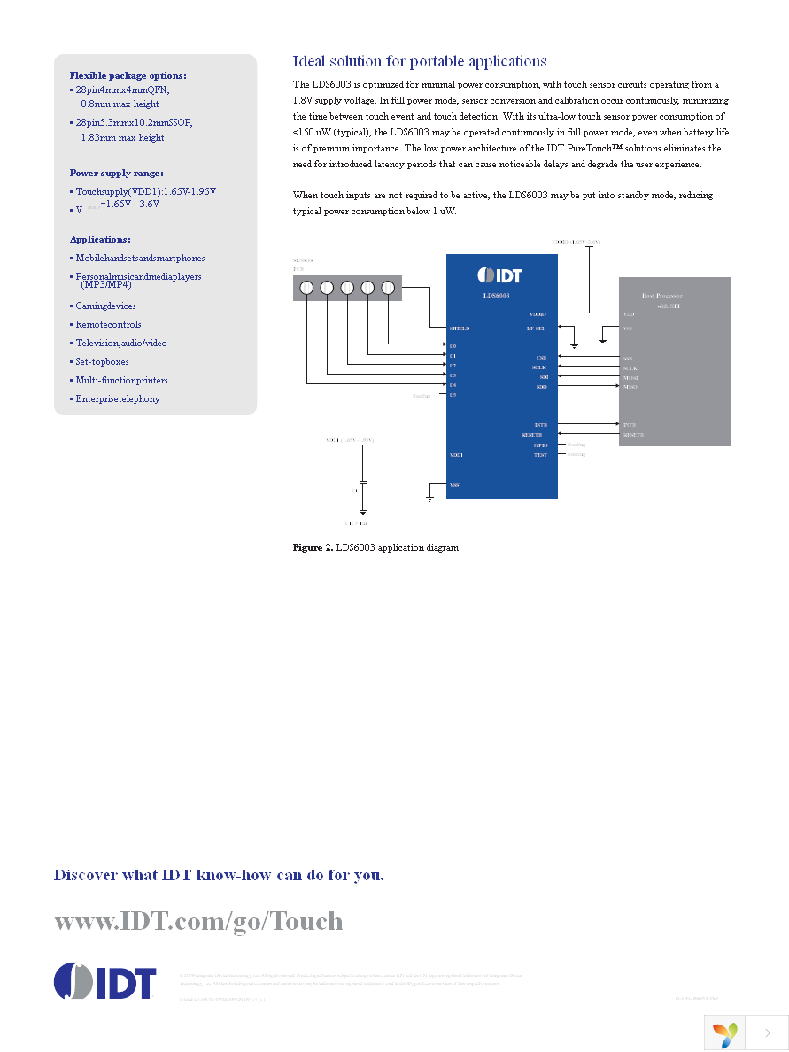 LDS6003PYGI Page 2