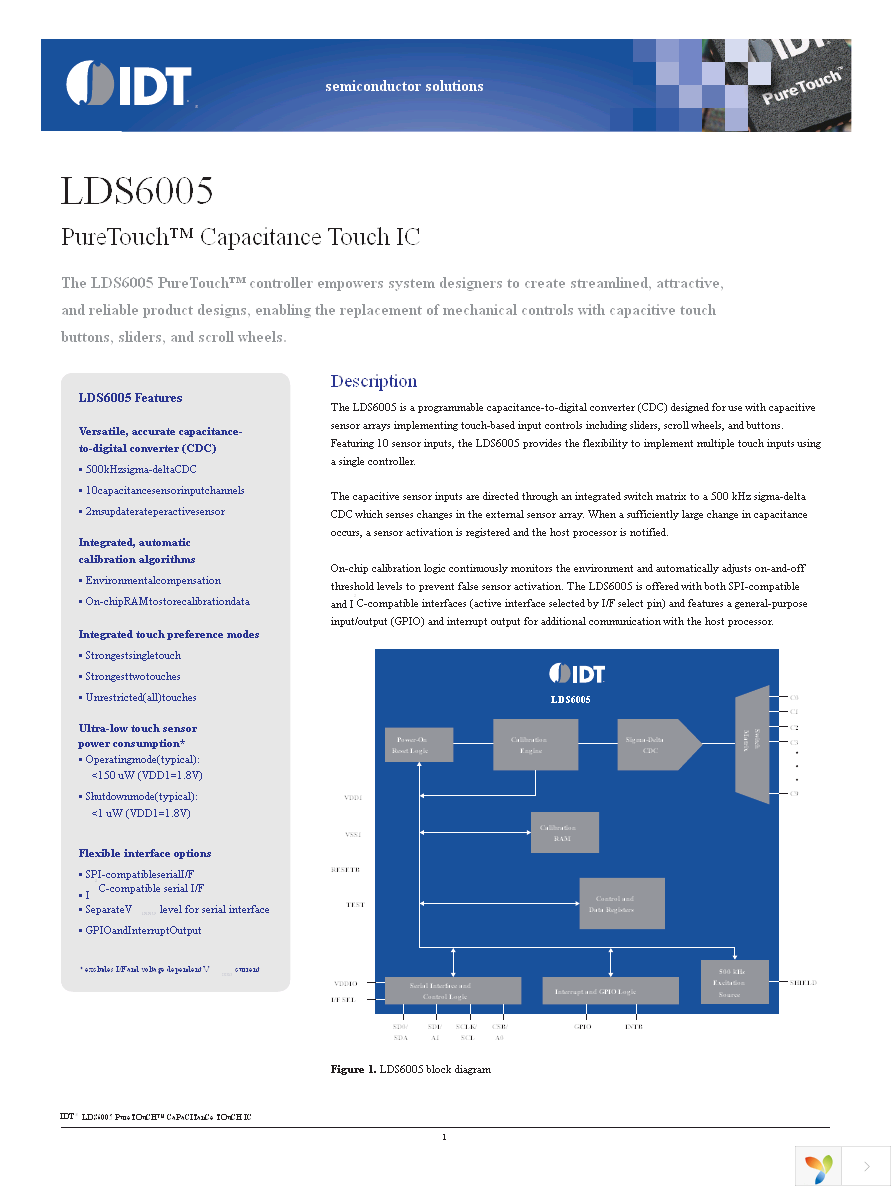 LDS6005PYGI Page 1