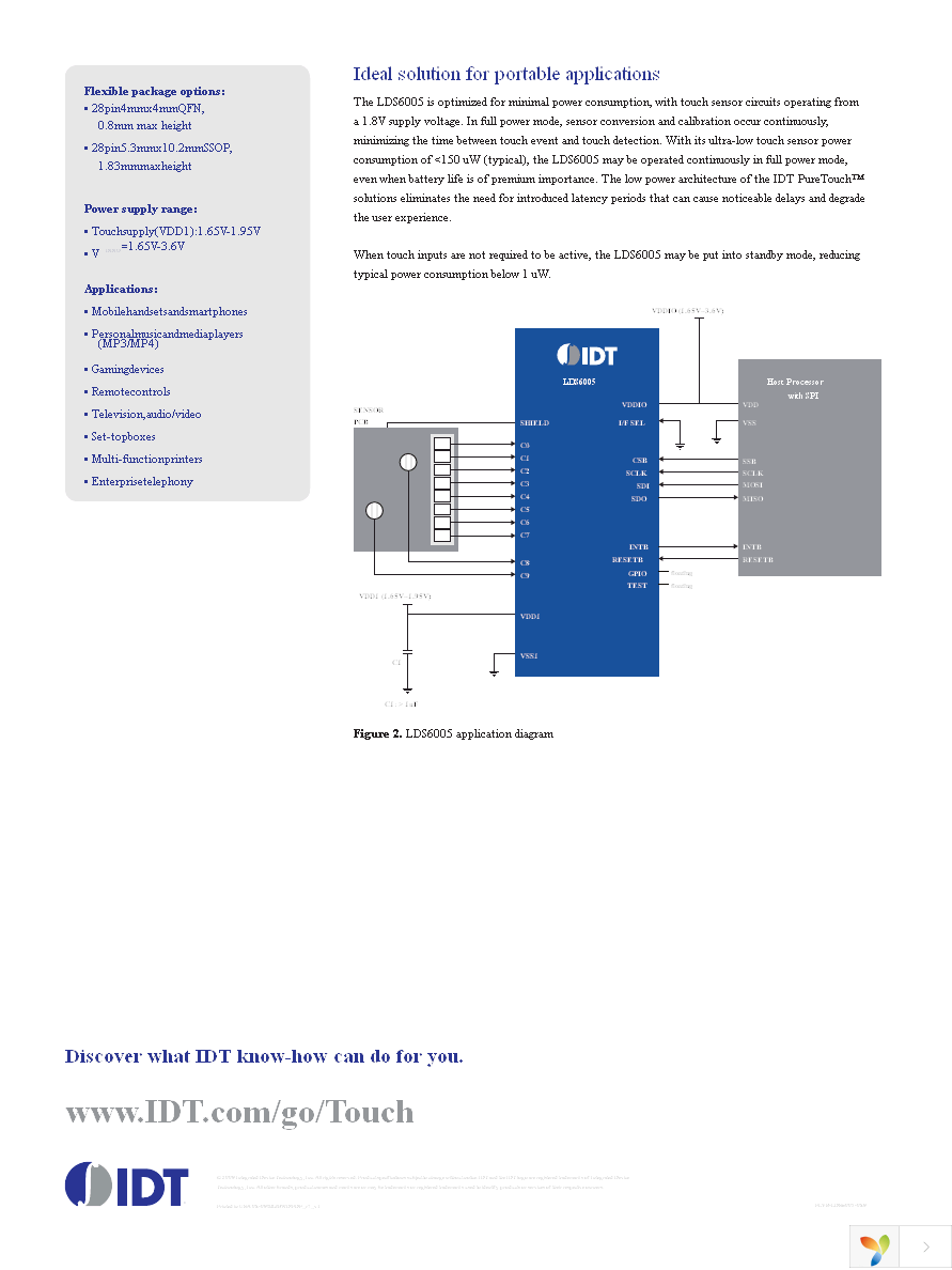 LDS6005PYGI Page 2