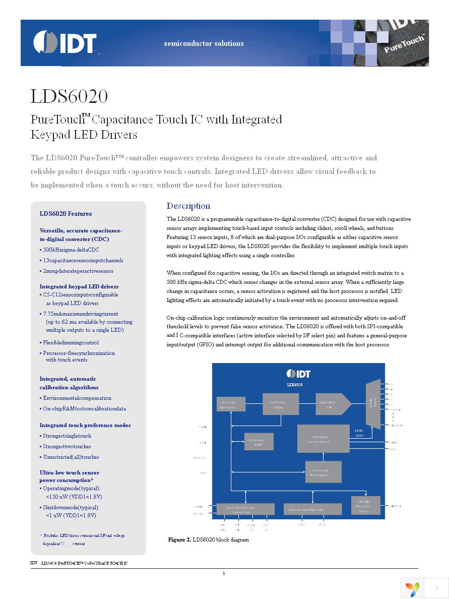 LDS6020PYGI Page 1