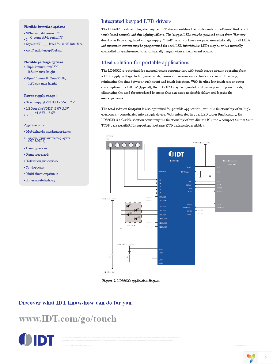 LDS6020PYGI Page 2