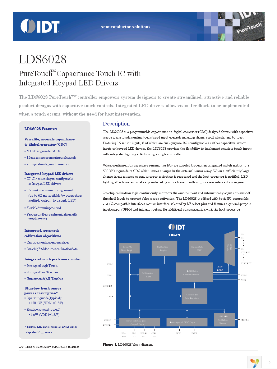 LDS6028NQGI Page 1
