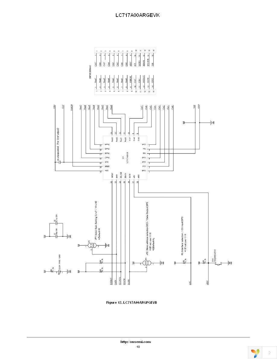 LC717A00ARGEVK Page 10