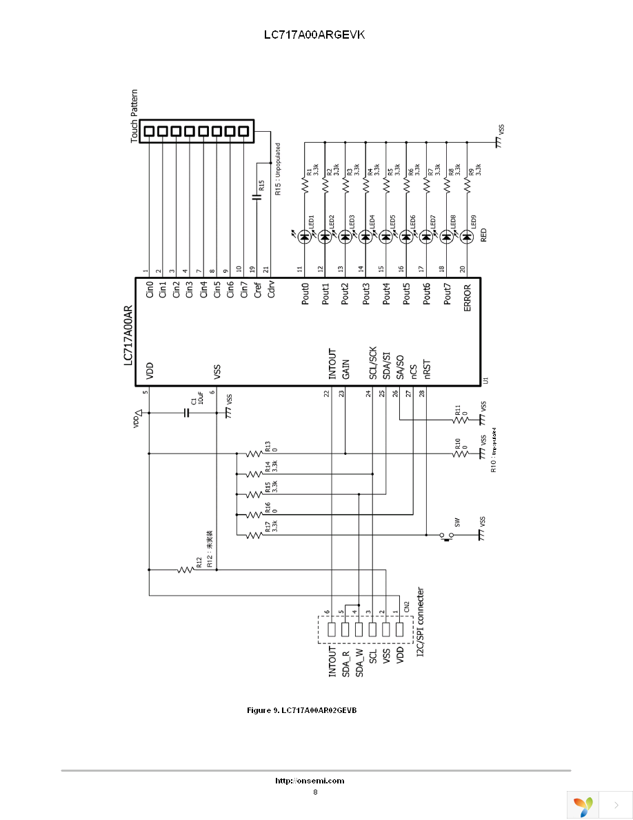 LC717A00ARGEVK Page 8