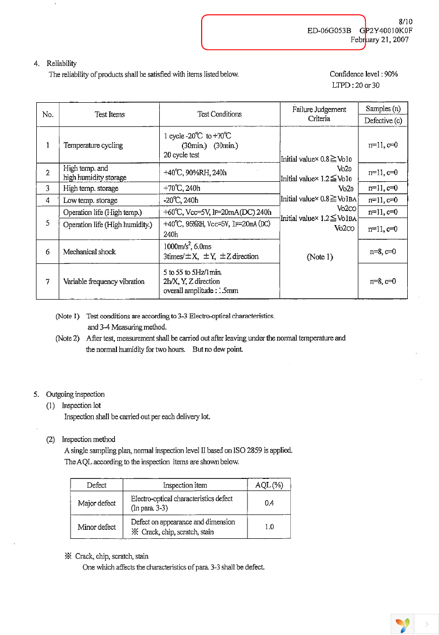 GP2Y40010K0F Page 10