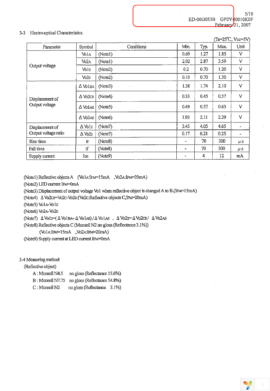 GP2Y40010K0F Page 7