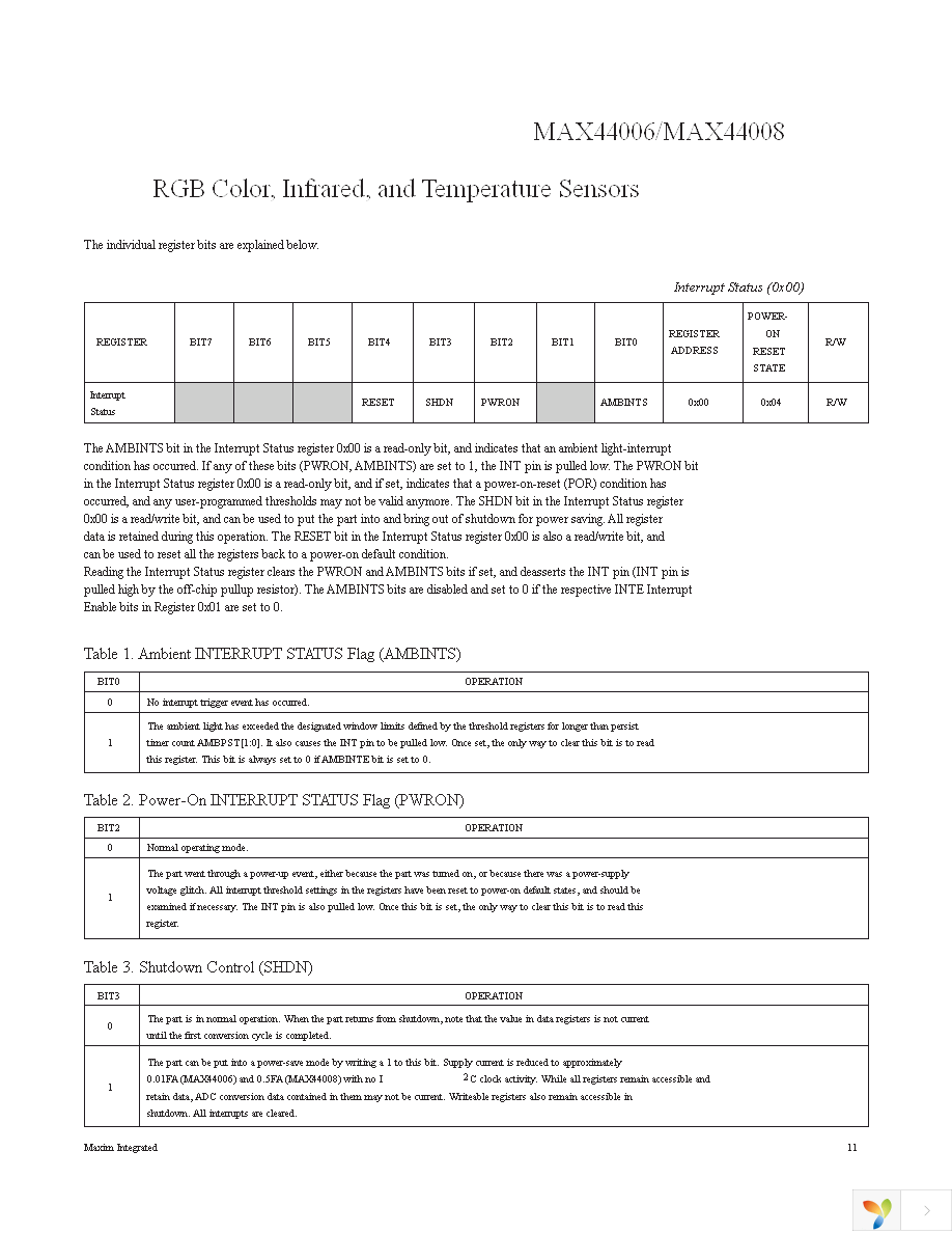 MAX44006GDT+T Page 11