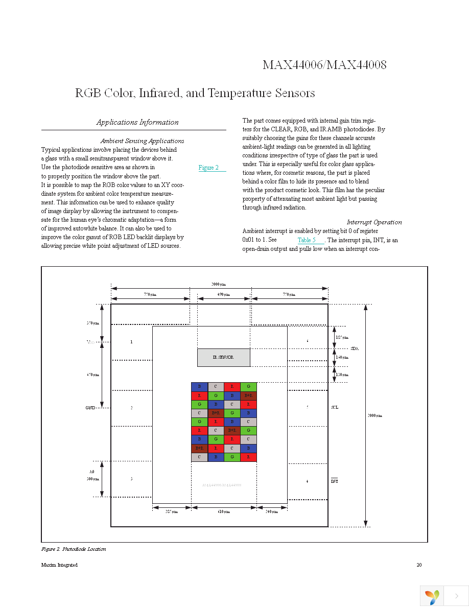 MAX44006GDT+T Page 20