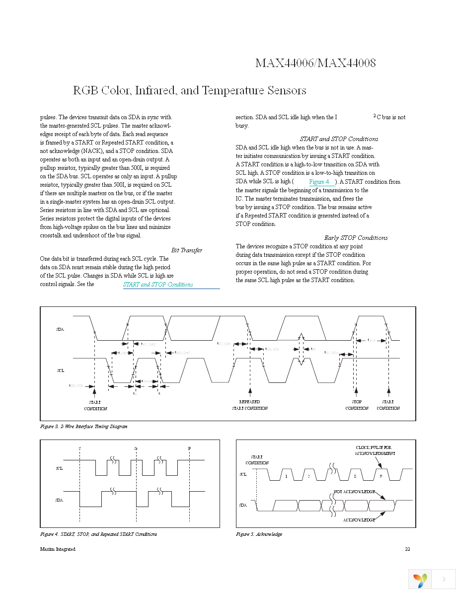 MAX44006GDT+T Page 22