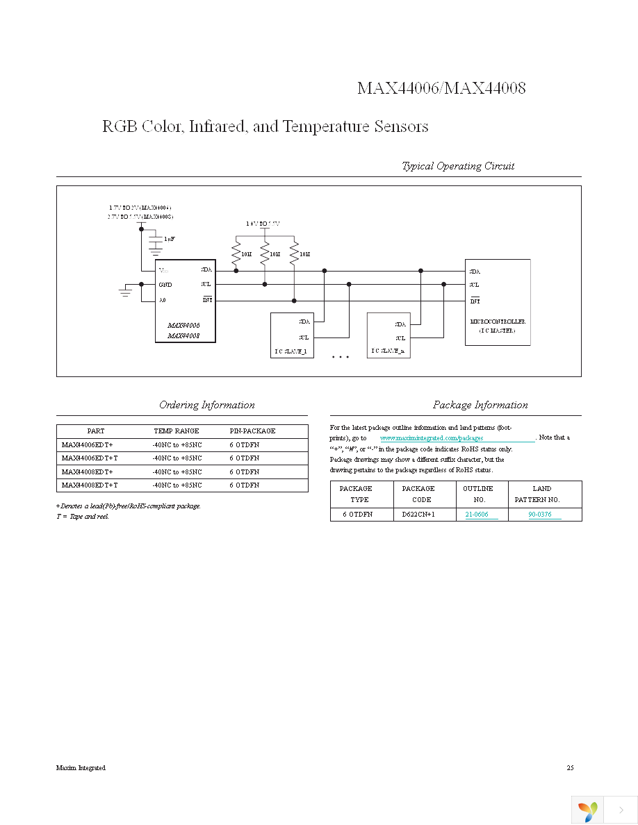 MAX44006GDT+T Page 25