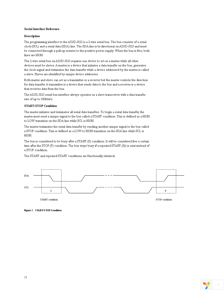 ADJD-J823 Page 11