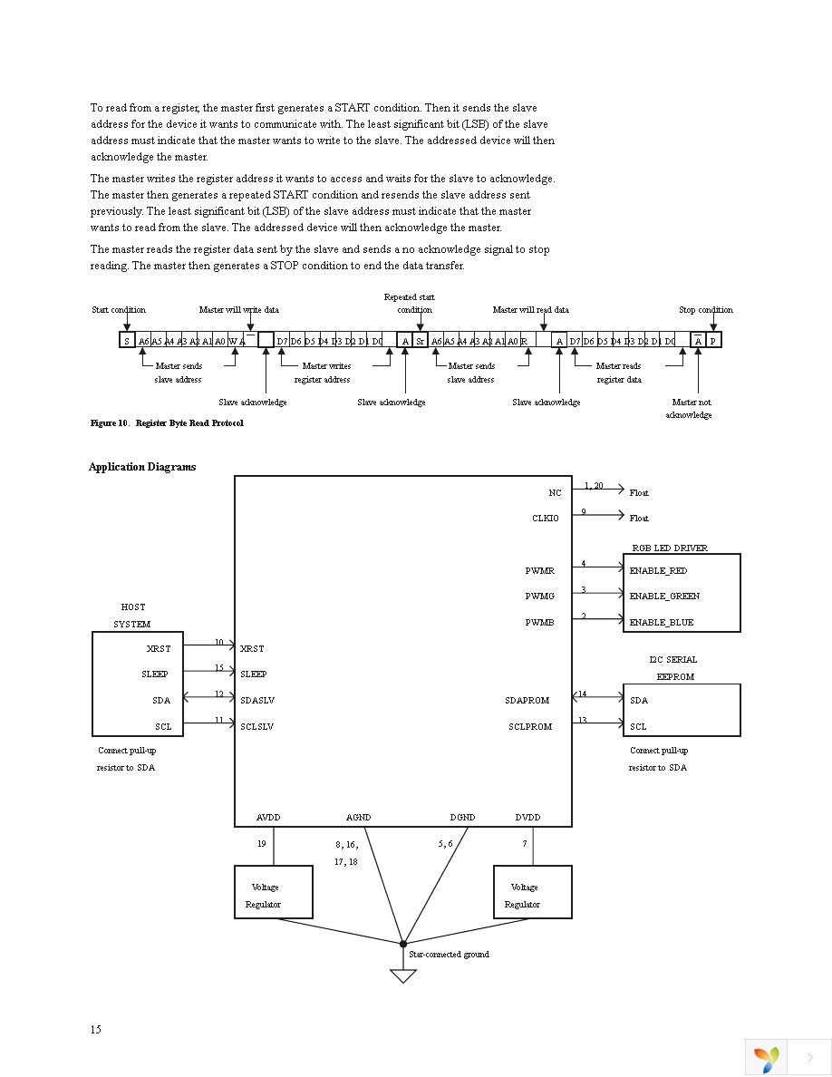 ADJD-J823 Page 15