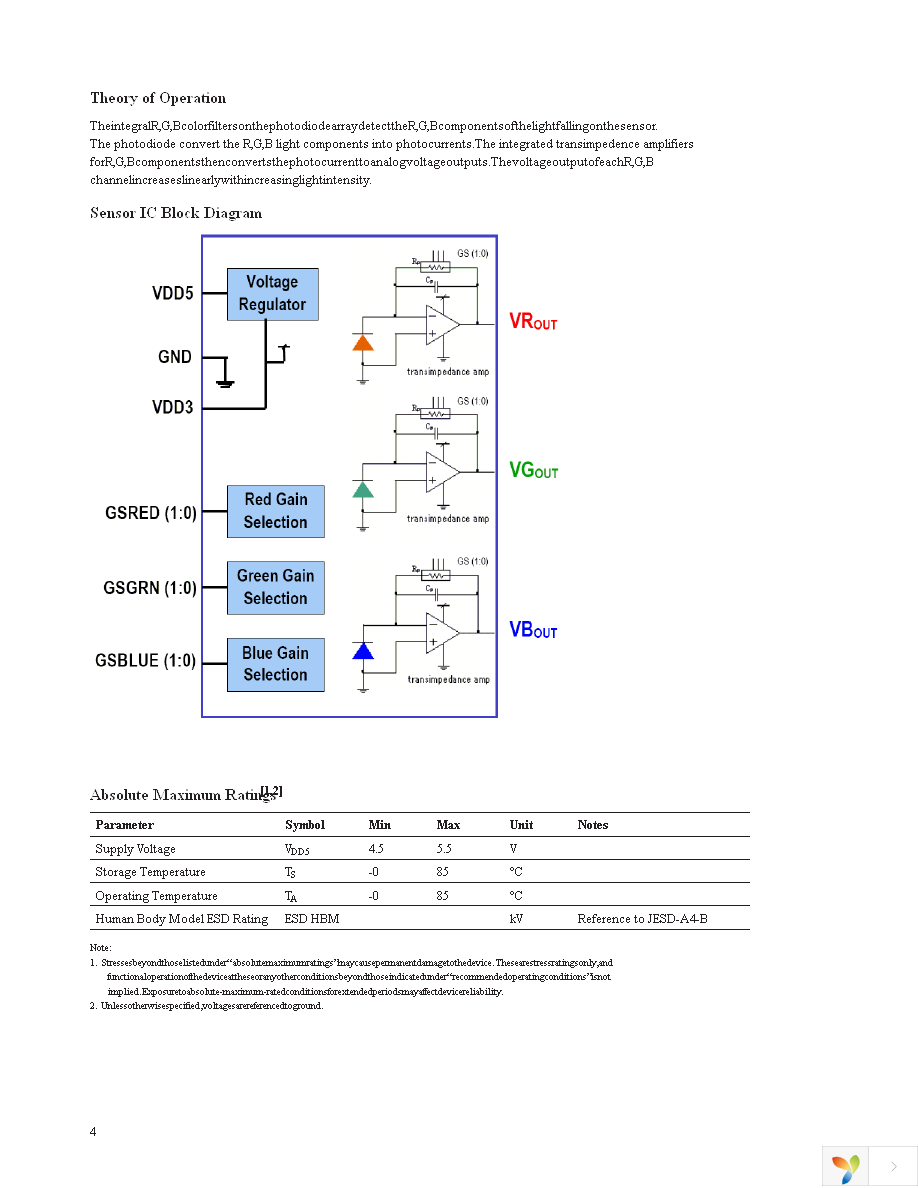 HDJD-S822-QR999 Page 4