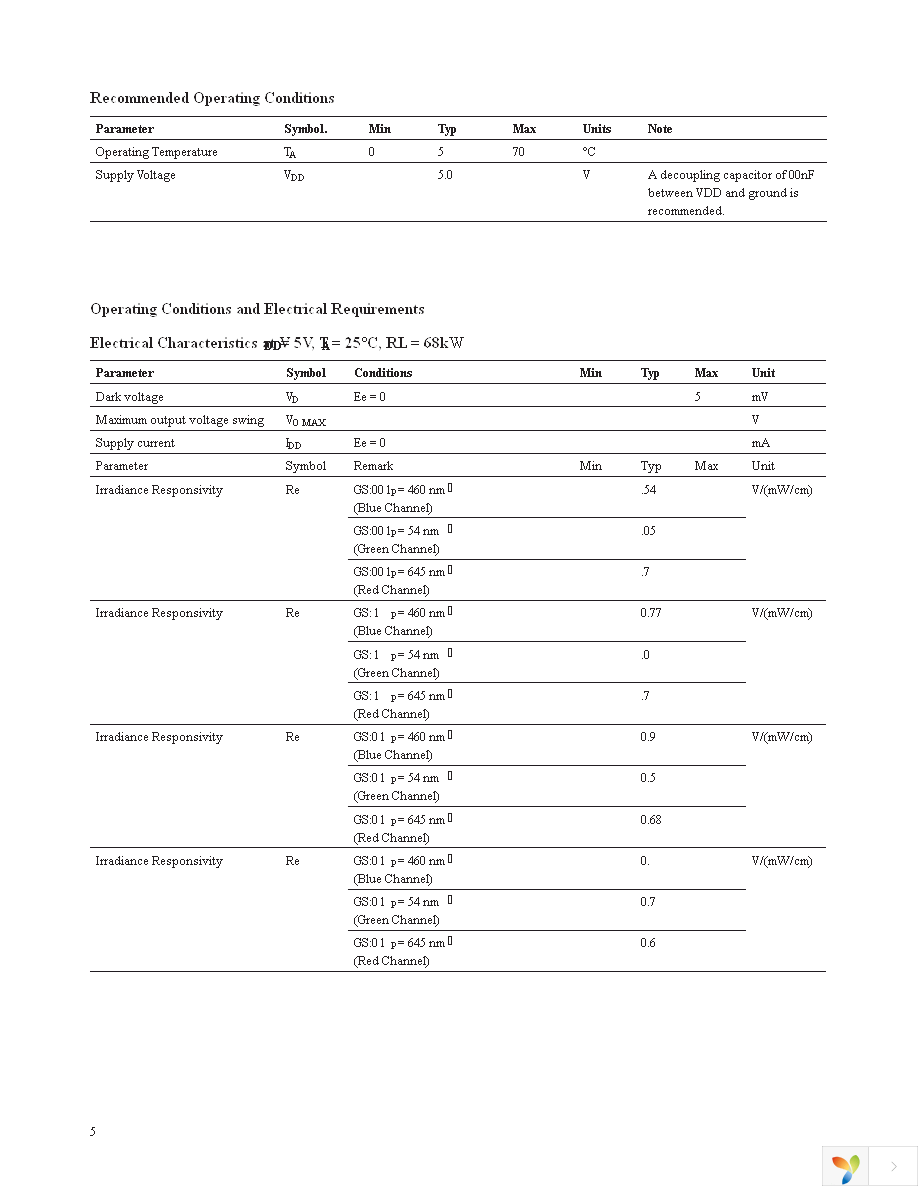 HDJD-S822-QR999 Page 5