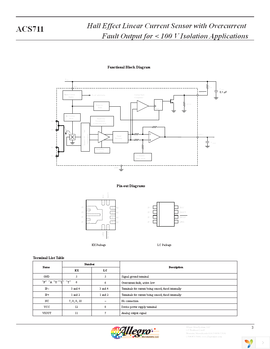 ACS711EEXLT-15AB-T Page 3