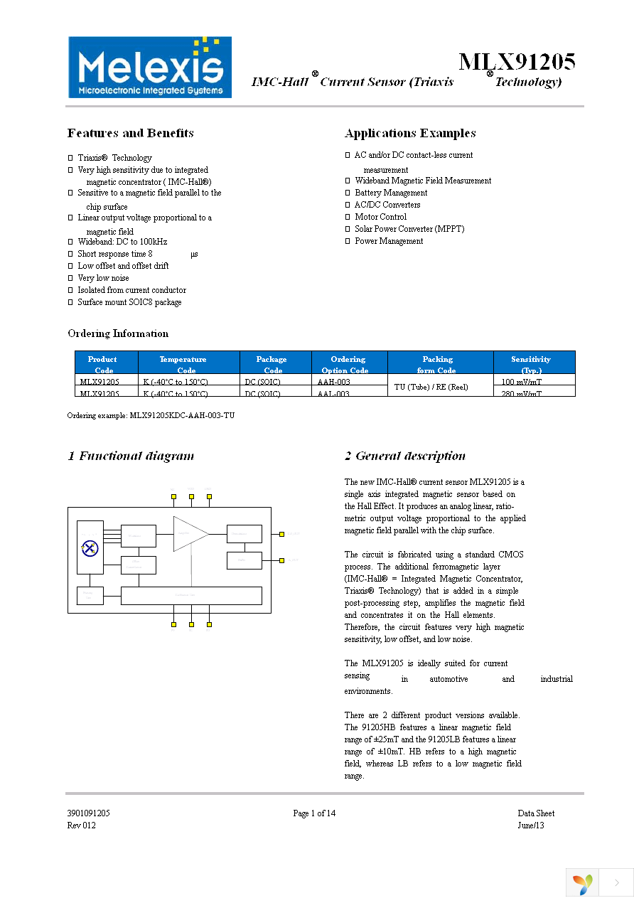 MLX91205KDC-AAL-003-TU Page 1