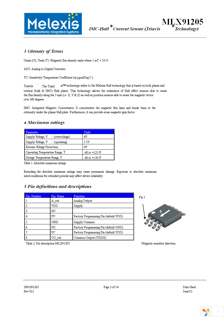 MLX91205KDC-AAL-003-TU Page 3