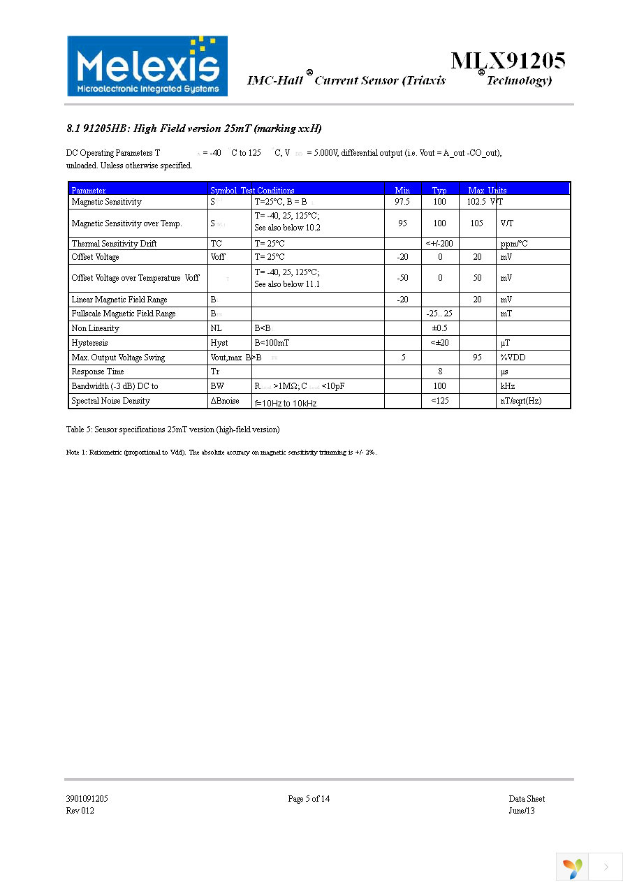 MLX91205KDC-AAL-003-TU Page 5