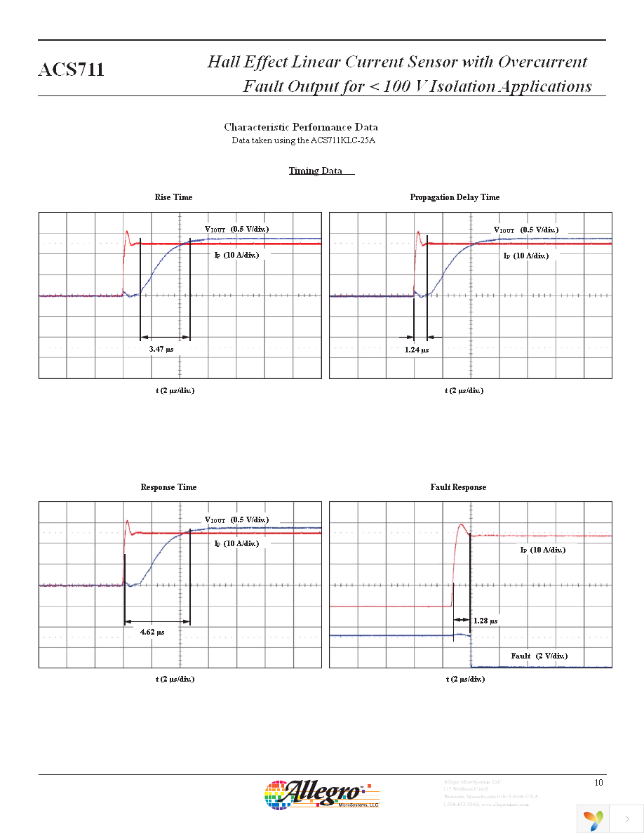 ACS711KLCTR-25AB-T Page 10