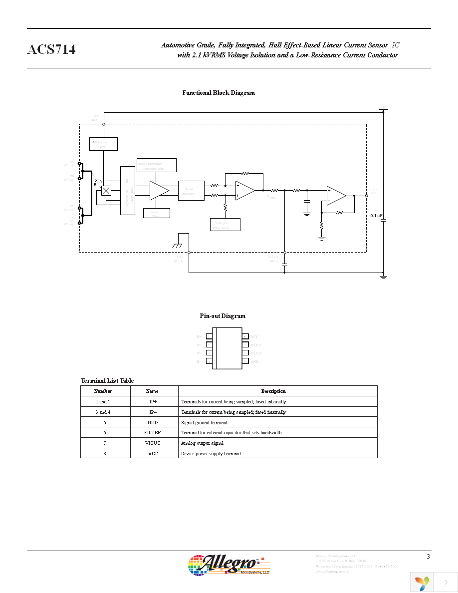 ACS714ELCTR-05B-T Page 3