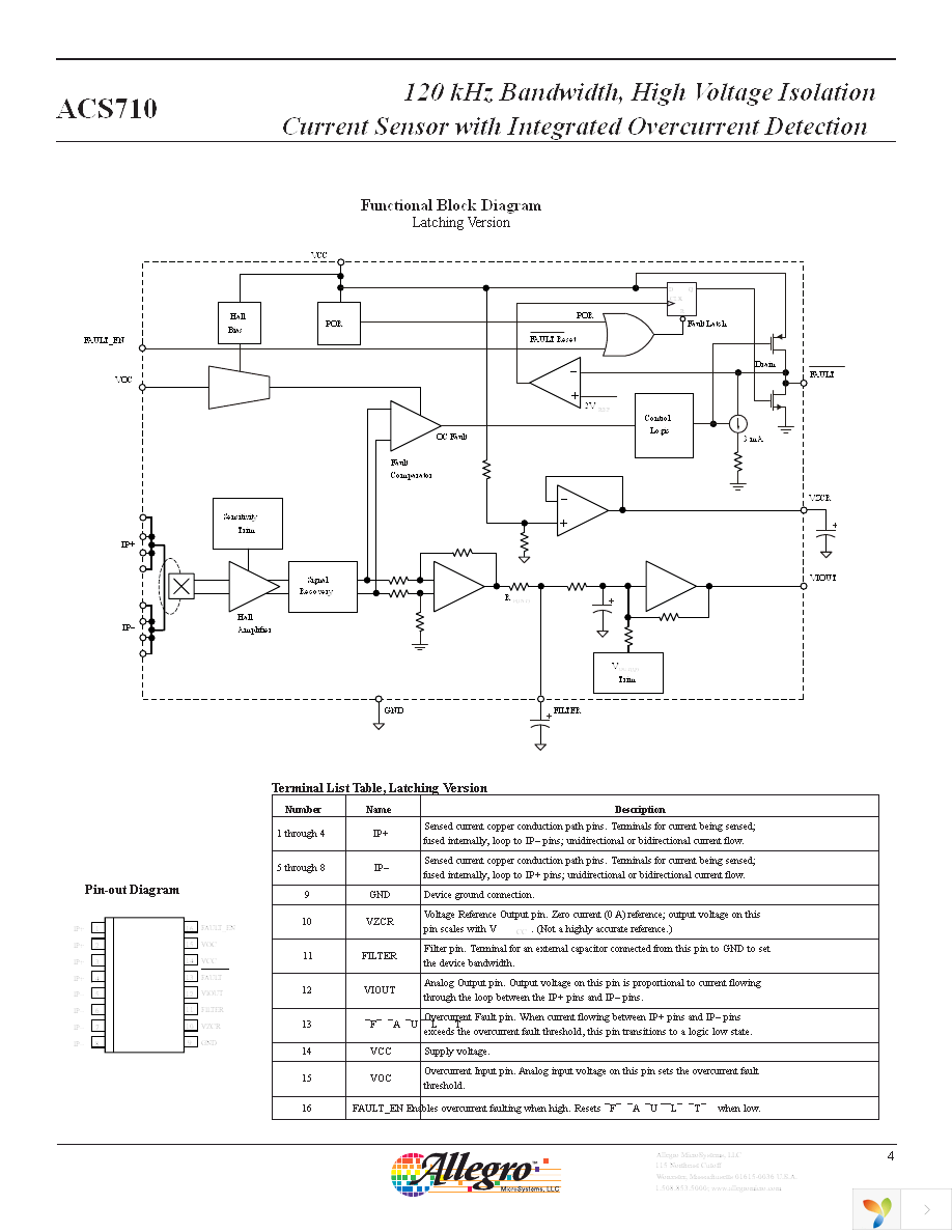 ACS710KLATR-12CB-T Page 4