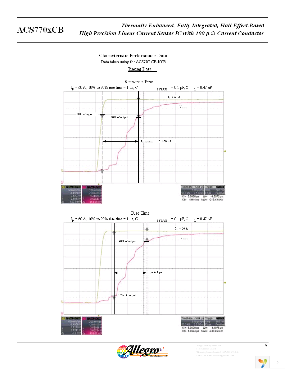 ACS770LCB-050B-PFF-T Page 19