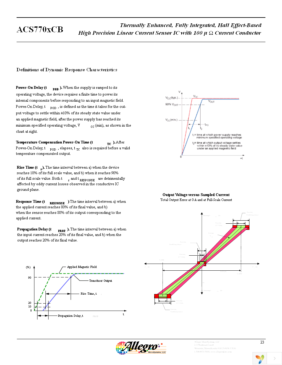 ACS770LCB-050B-PFF-T Page 23