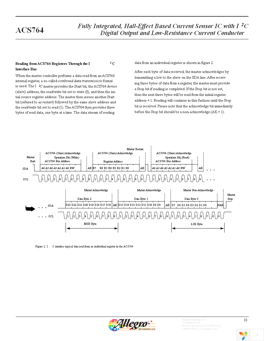 ACS764XLFTR-16AU-T Page 10