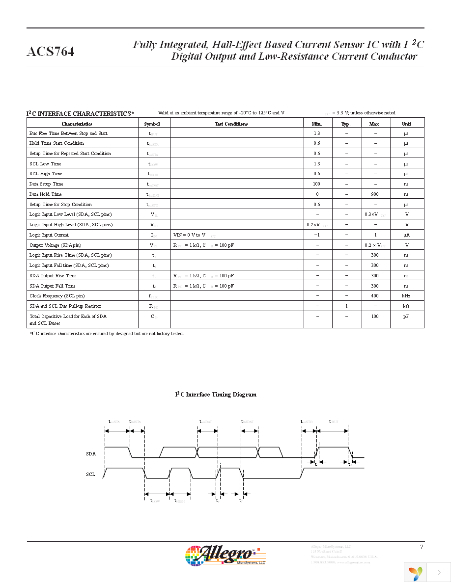 ACS764XLFTR-16AU-T Page 7