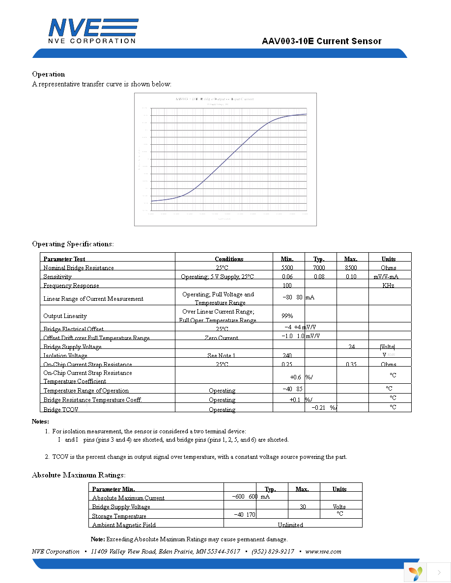 AAV003-10E Page 2