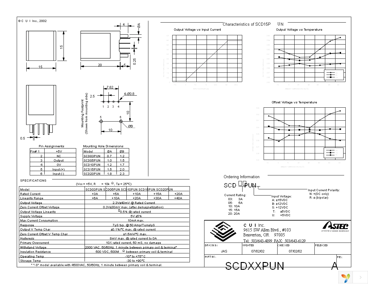 SCD05PUN Page 1