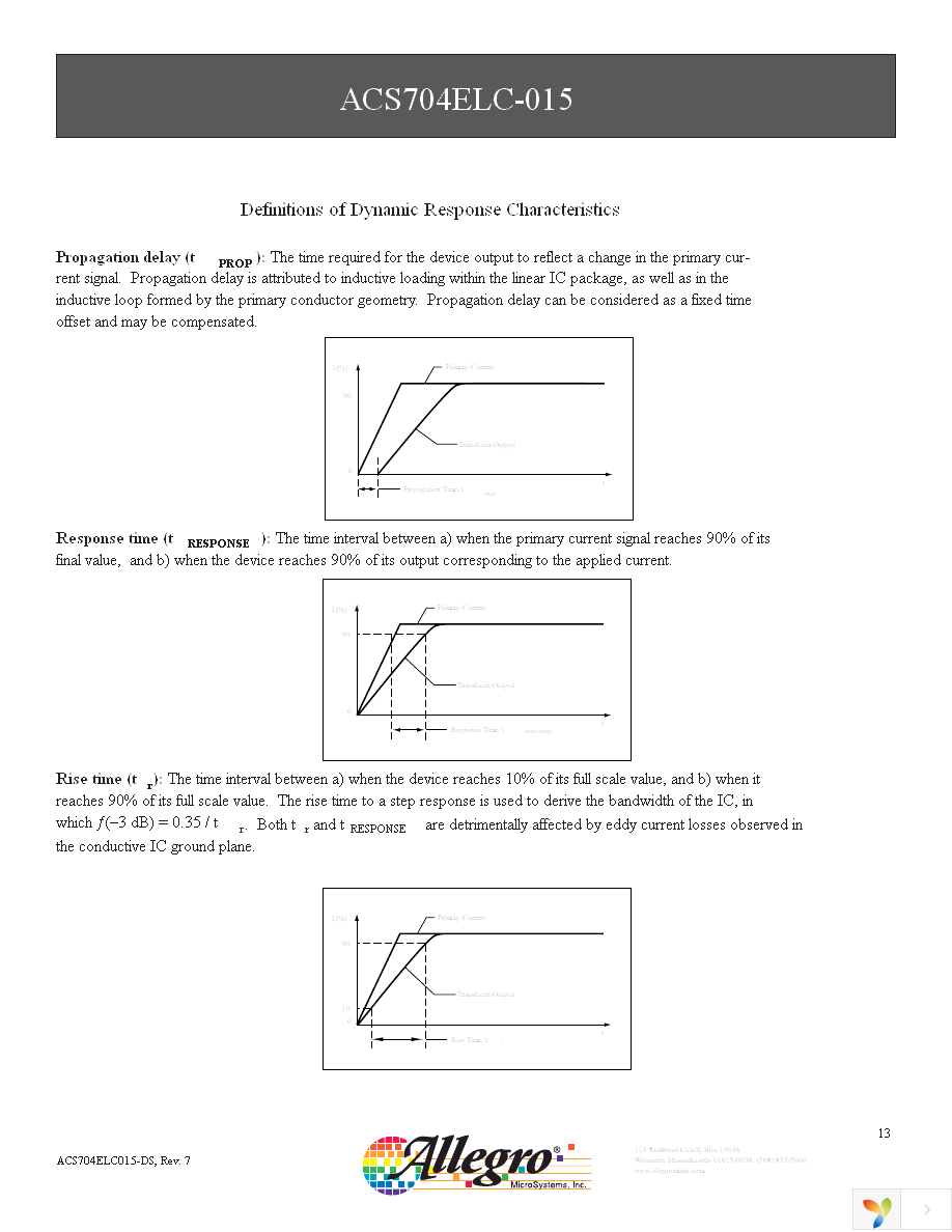 ACS704ELC-015 Page 14