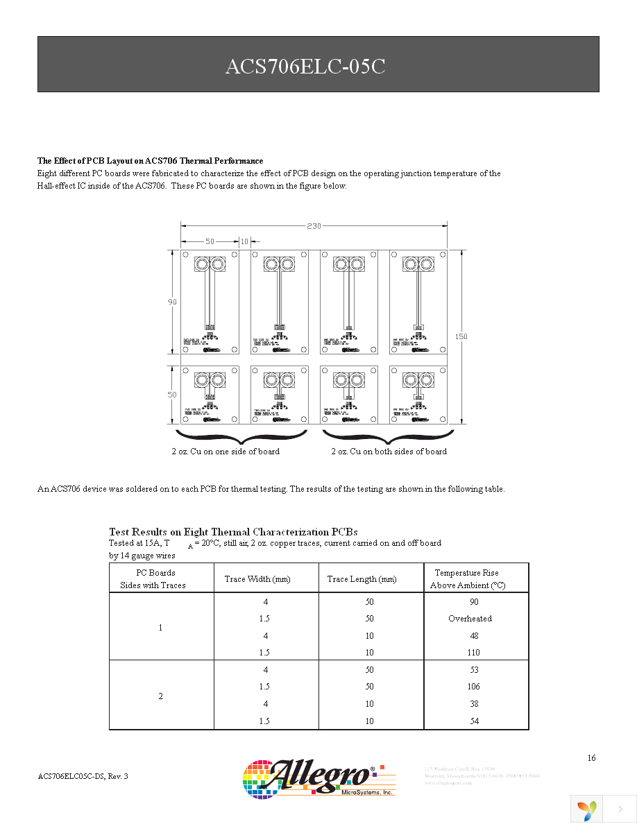 ACS706ELC-05C Page 17