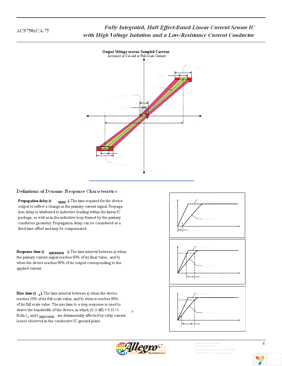 ACS750LCA-075 Page 7