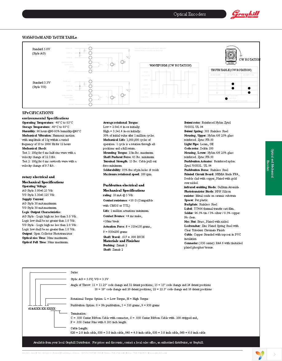 62AG22-L5-040C Page 2