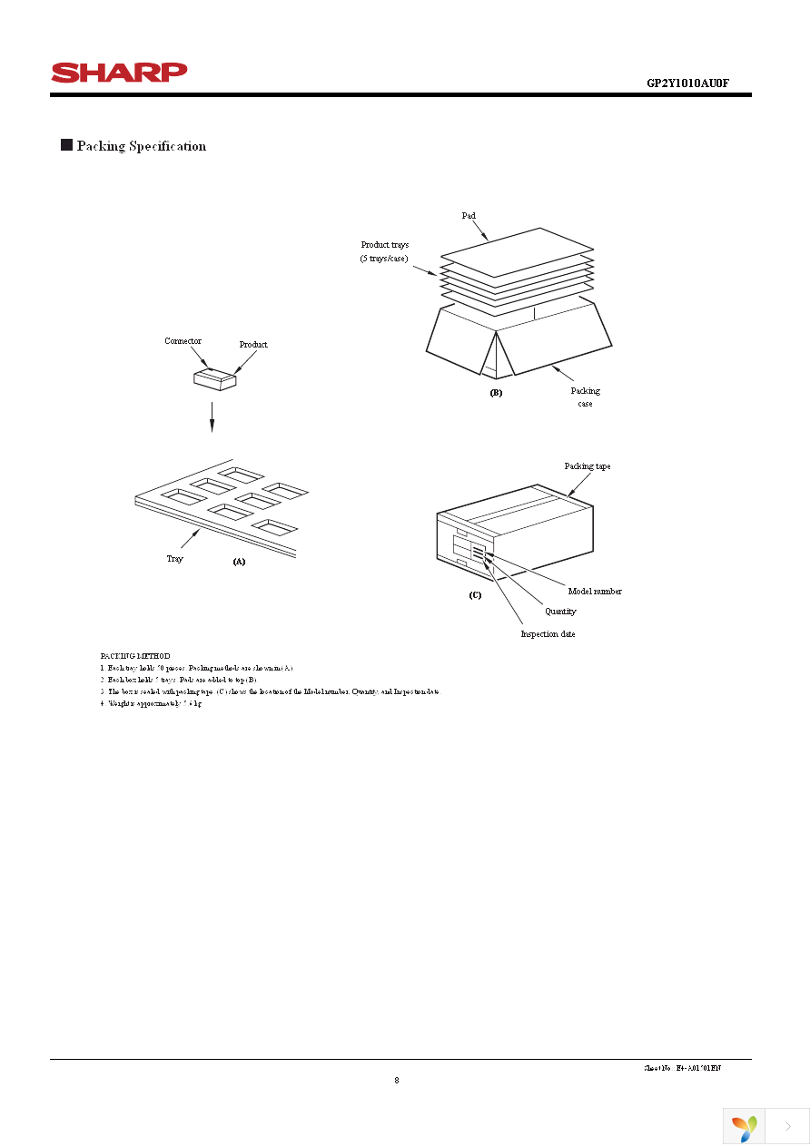 GP2Y1010AU0F Page 8