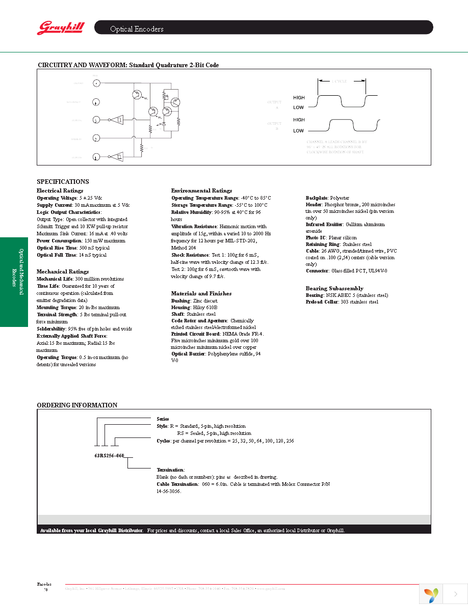 63R128 Page 2