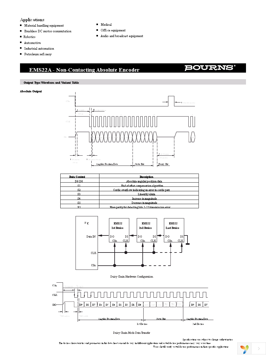 EMS22A50-B28-LS6 Page 2