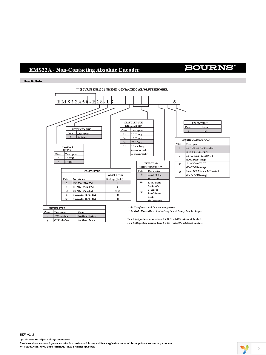 EMS22A50-B28-LS6 Page 5