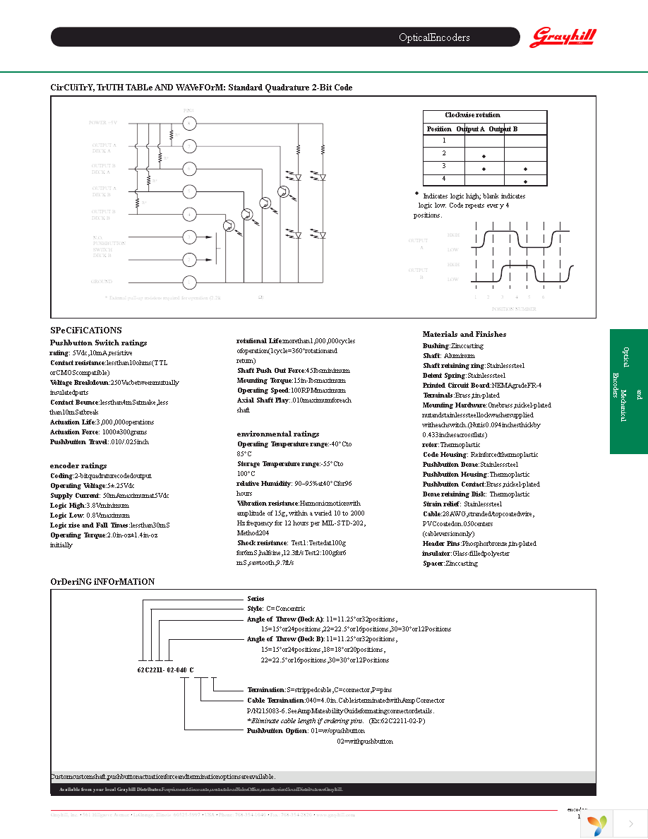 62C1111-02-060C Page 2