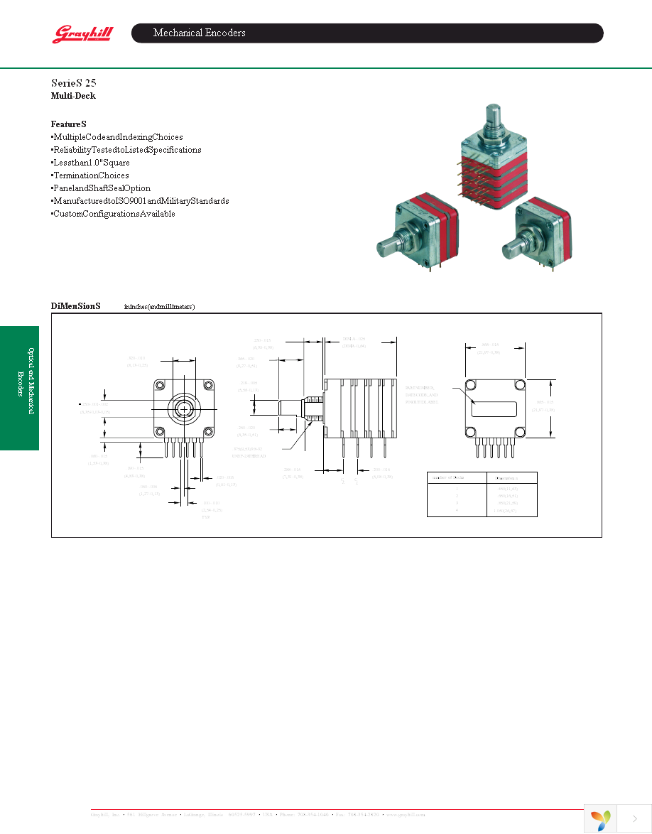 25BF22-B-1-16F Page 1