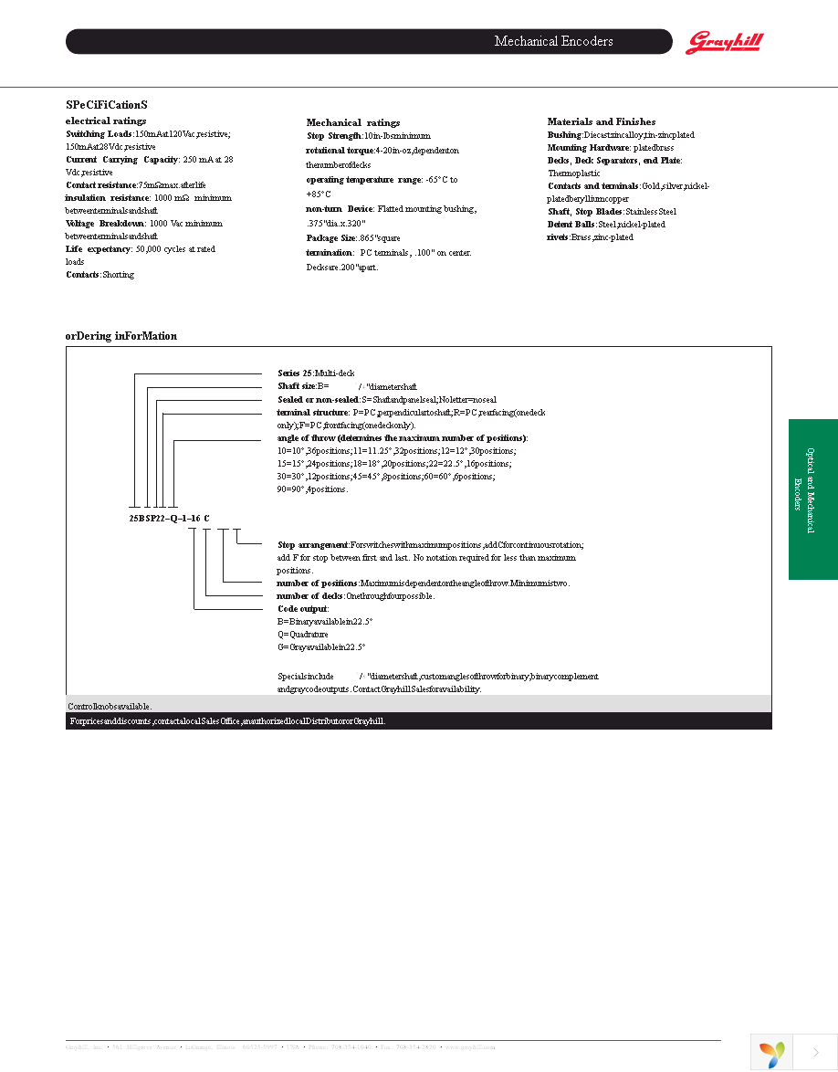 25BF22-B-1-16F Page 2