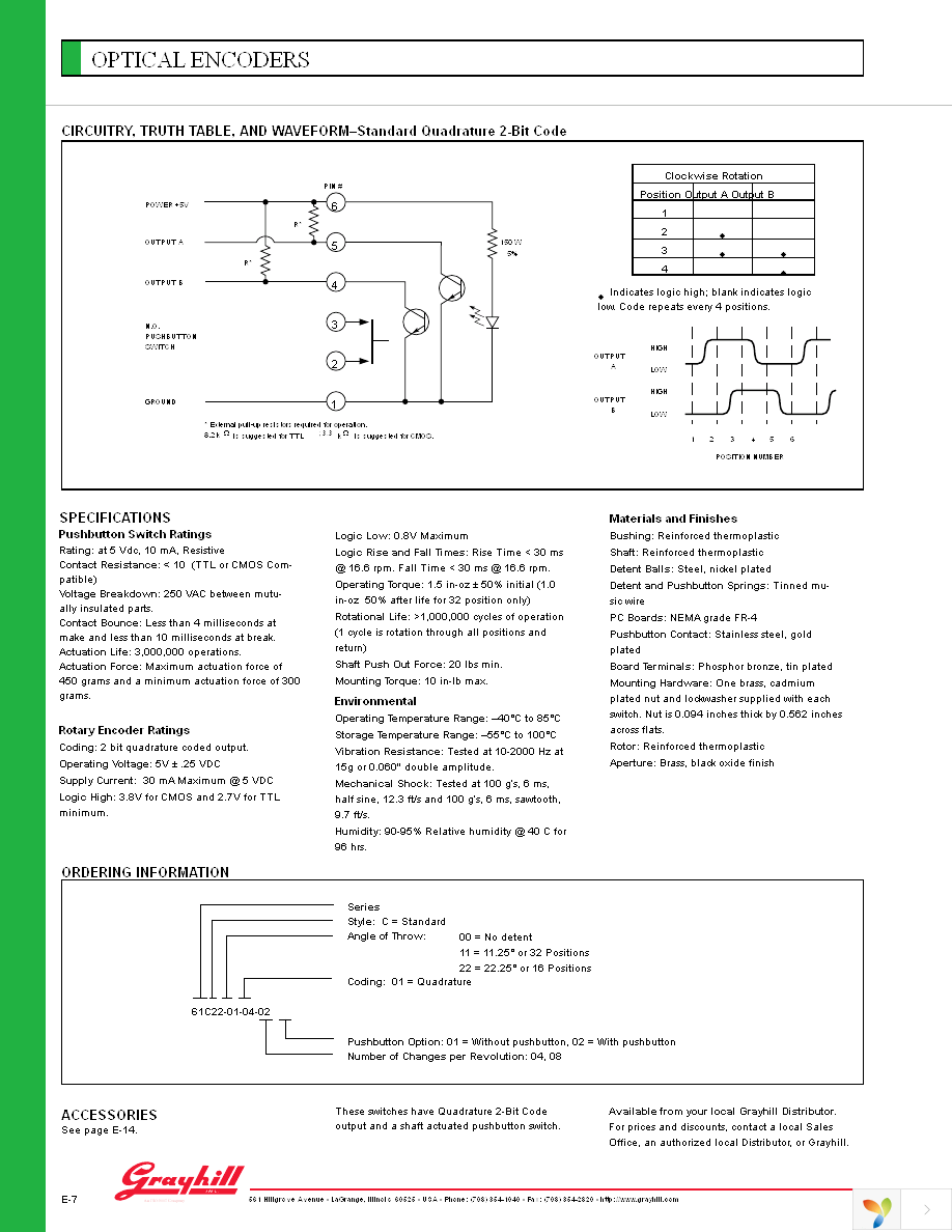 61C11-01-08-01 Page 2