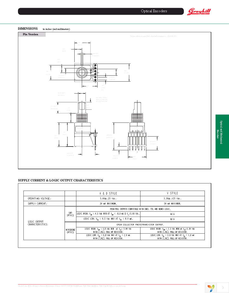 62V11-02-240SH Page 2